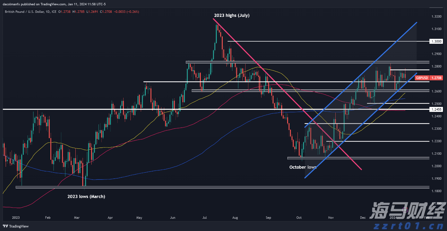 致梅州市民防汛防台风的一封信!请查收→