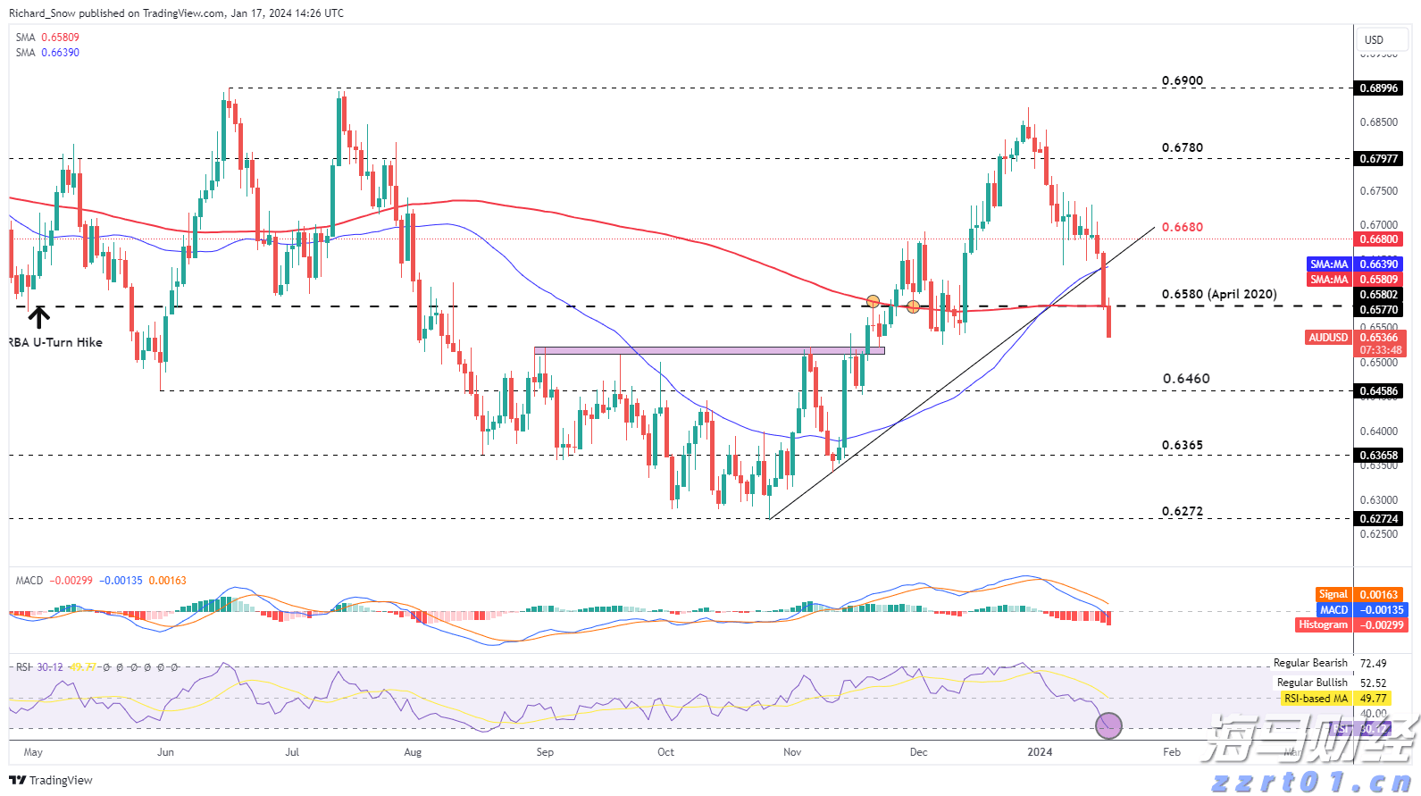 江西2024“铁拳”行动严查十二大类违法行为