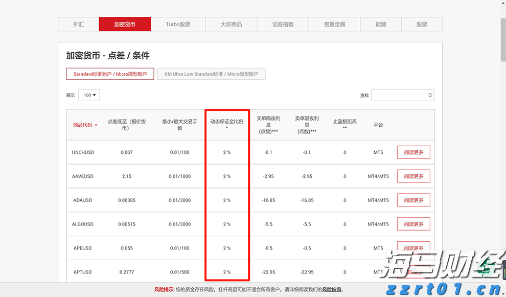 海南离岛免税购物新政实施5年购物金额累计超1958亿元