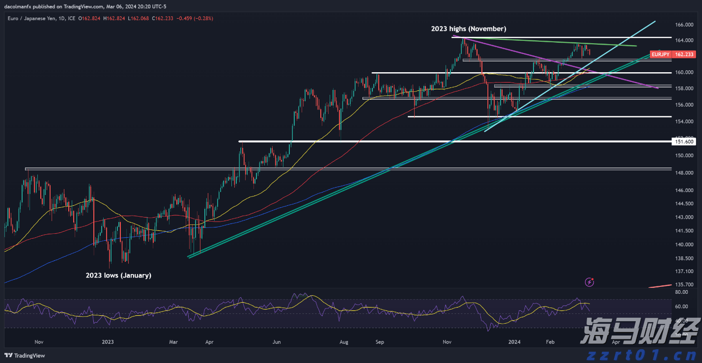 长三角区域特设安全监管工作座谈会在皖召开