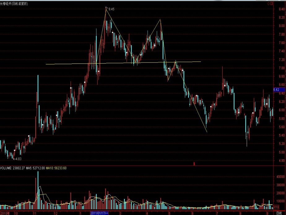 提高“两癌”防治认知 呵护“她”健康