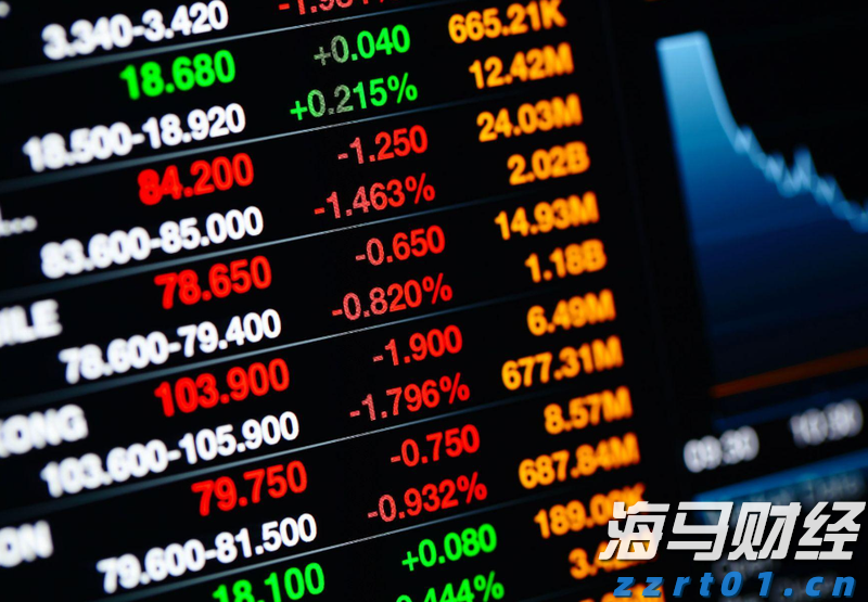 恒指牛熊街货比(64:36)︱7月23日