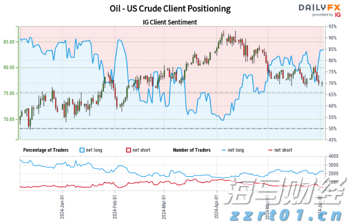欧洲央行宣布下调欧元区关键利率
