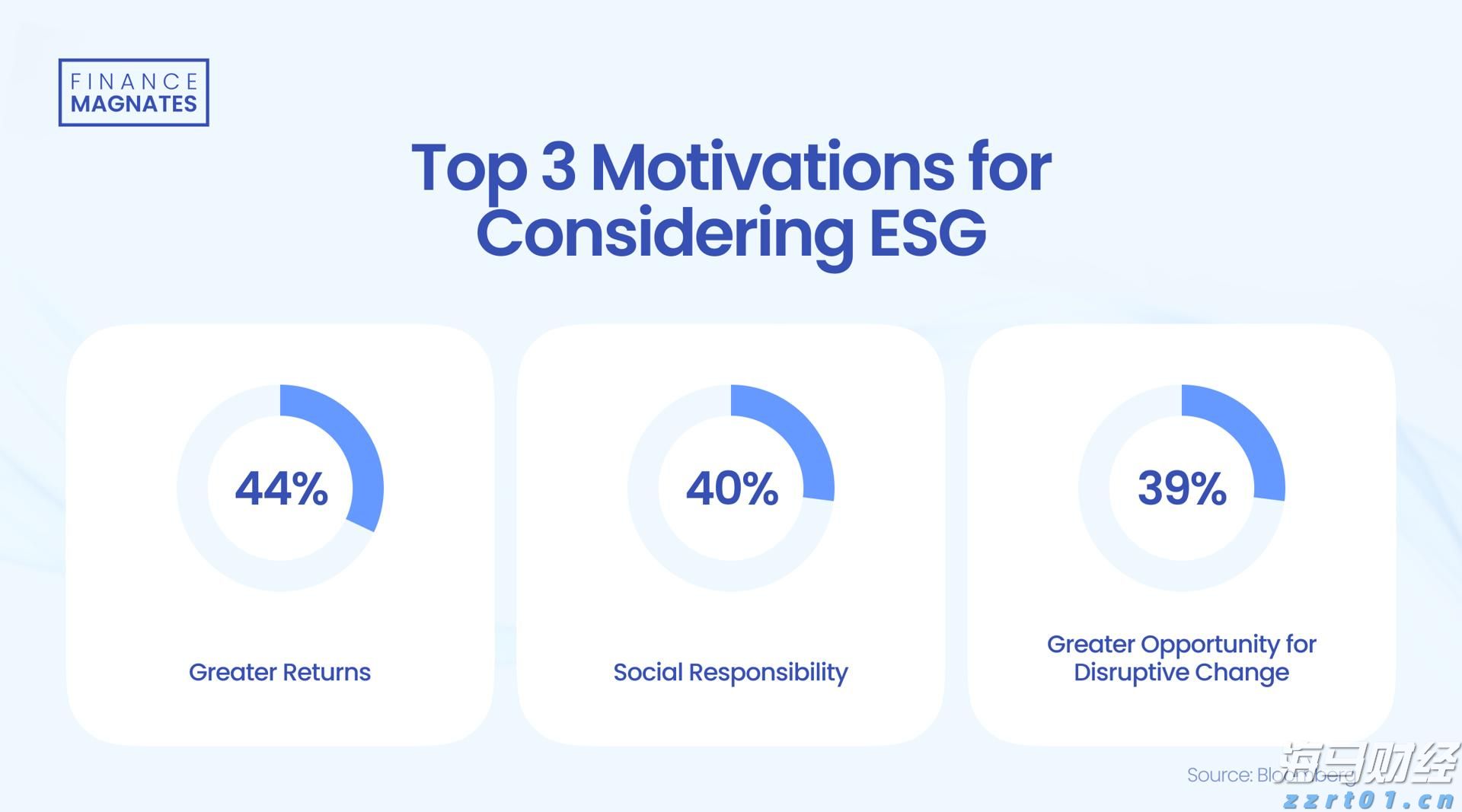 47家获奖 超3亿元融资授信!珠海“科创杯”创新创业大赛收官 这些赛道火了!