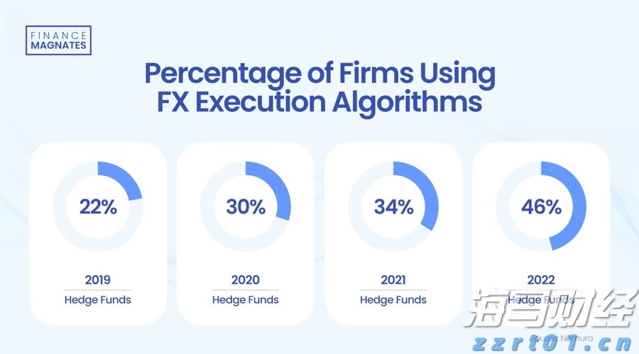 新股前瞻| AI医学影像领域先锋,德适生物如何打破外资巨头的垄断?