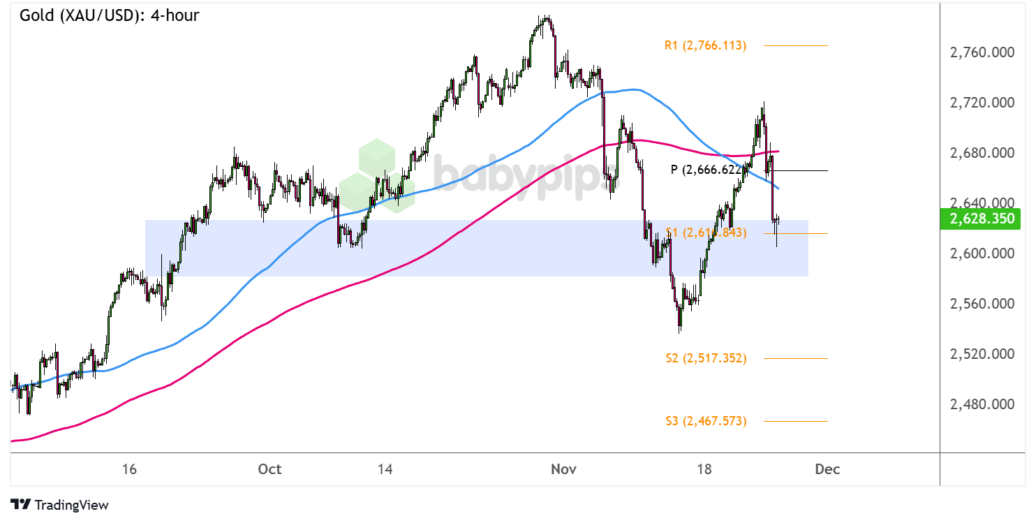 张家口市洪水防御应急响应及重大气象灾害(暴雨)应急响应均升至Ⅲ级